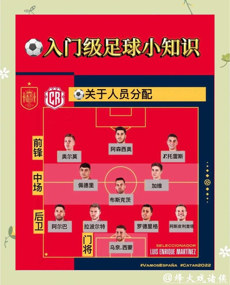 世界杯外围投注风险与规避技巧 世界杯外围投注风险与规避技巧