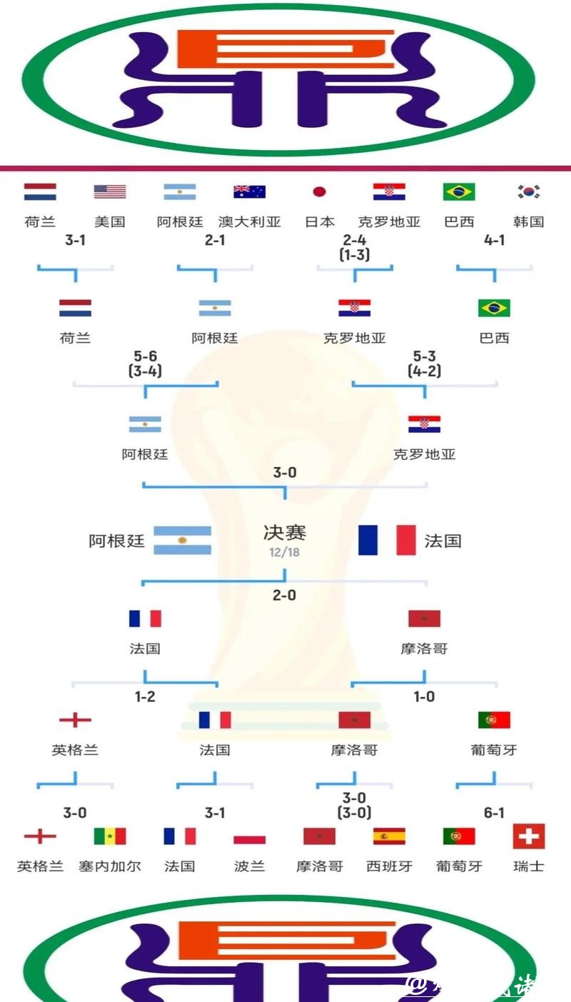 世界杯下注与球员状态分析的关系探讨 世界杯下注与球员状态分析的关系探讨