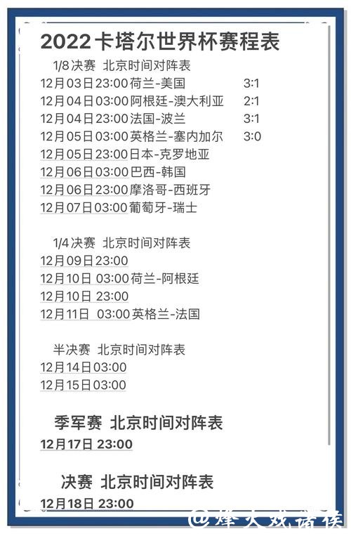 世界杯比分预测:人工智能如何参与 世界杯比分预测:人工智能如何参与