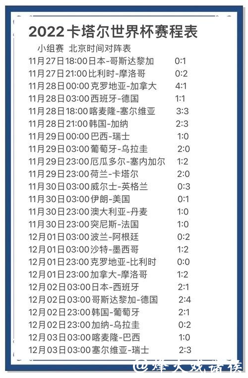 世界杯比分预测:人工智能如何参与 世界杯比分预测:人工智能如何参与
