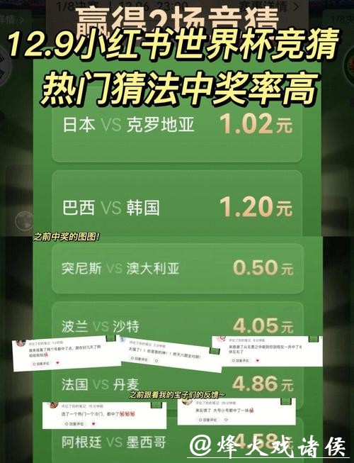 热门世界杯竞猜平台排行榜解析 热门世界杯竞猜平台排行榜解析